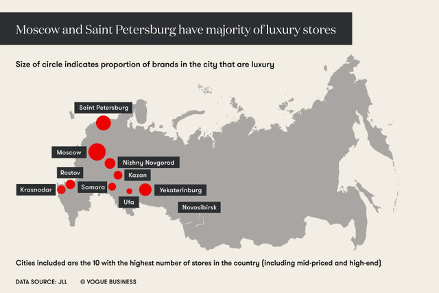 人均消费约47000+，这个蓝海市场有点奢侈