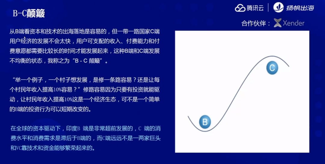 后工具时代APP如何进击印度？ MAU破亿，闪传CEO聊如何抓住变现拐点