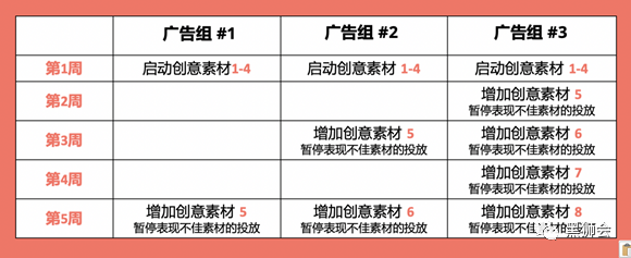 iOS14.5之后，Bidalgo如何助力Triwin Games获取高质量用户？| 成功案例