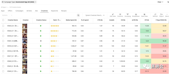 iOS14.5之后，Bidalgo如何助力Triwin Games获取高质量用户？| 成功案例