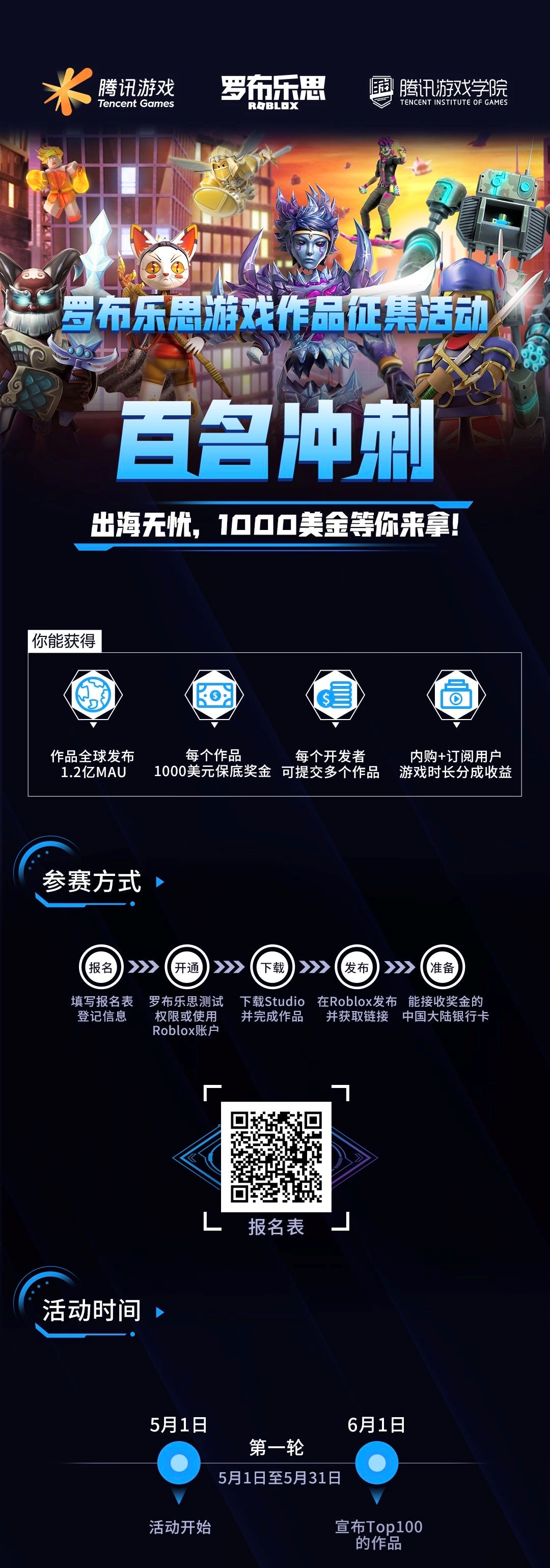 Roblox 5月放大招，0门槛出海还能领保底美金