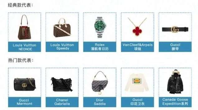 杀回直播间，奢侈品变白菜价，百万人美梦成真！