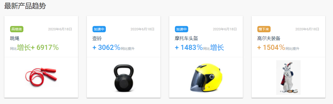 增涨20倍！拉美电商迅猛增长，这些产品正在热卖