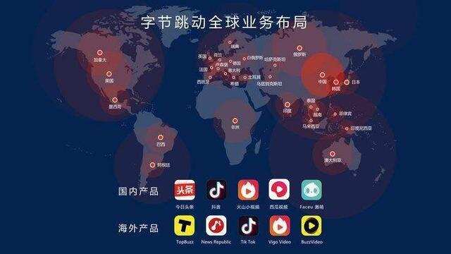 字节跳动或分拆TikTok为美国公司，它会是华为的下一个吗？