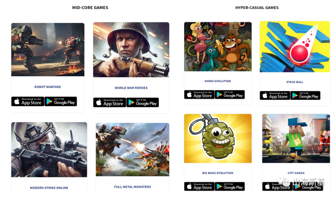 低调却进入全球Top10的超休闲游戏发行商