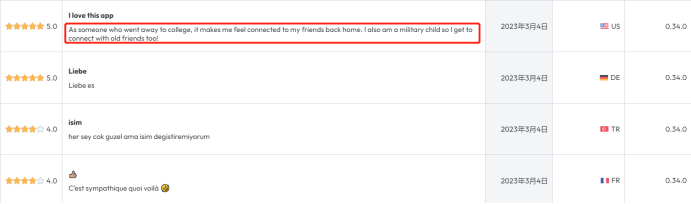 字节、腾讯、Meta先后入局 大厂们为什么要和BeReal抢生意