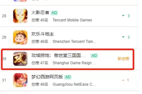 一款上线8年的老游戏，今天突然蹿升至畅销Top30了？