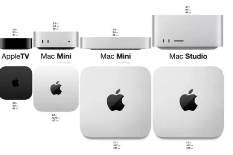 Apple Silicon 才是苹果在AI上的“一盘大棋”