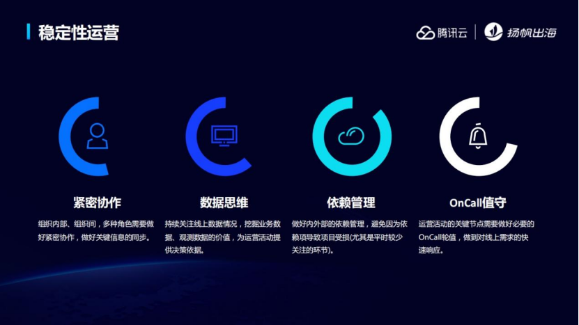 破壁欧美 | 大观资本、美图、一知智能、闪剪智能携手助力开发者打动T1市场