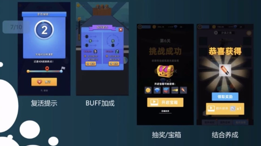 有关休闲游戏：重新建立赛道认知及变现技巧分享