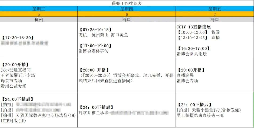 奥运季来了！看淘宝直播如何定义 “什么是淘宝女主播”