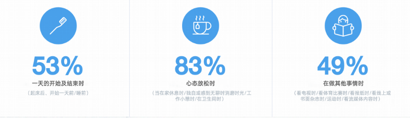 海外美妆市场如此之大，国内美妆品牌出海如何快速找到稳妥的“登陆点”？