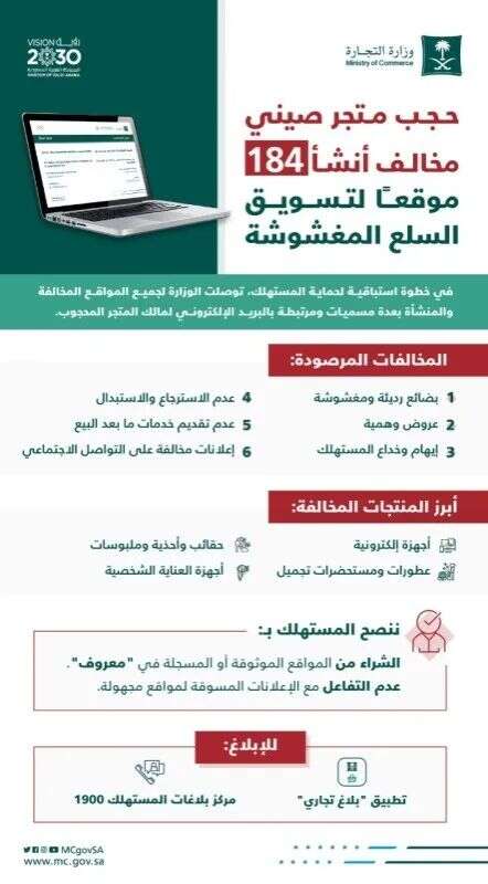 沙特查封了一家中国违规独立站，电子邮件引起的惨案