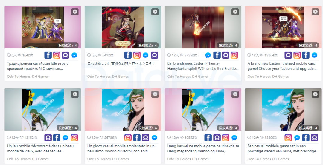 手游出海&出海游戏归国：买量创意是竞争根本