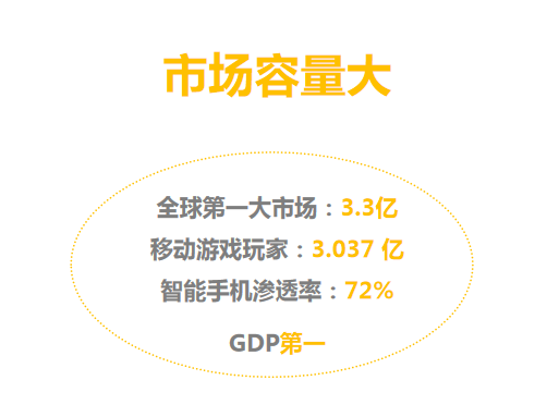 零游科技CEO 林弯：中重度游戏北美市场出海之路