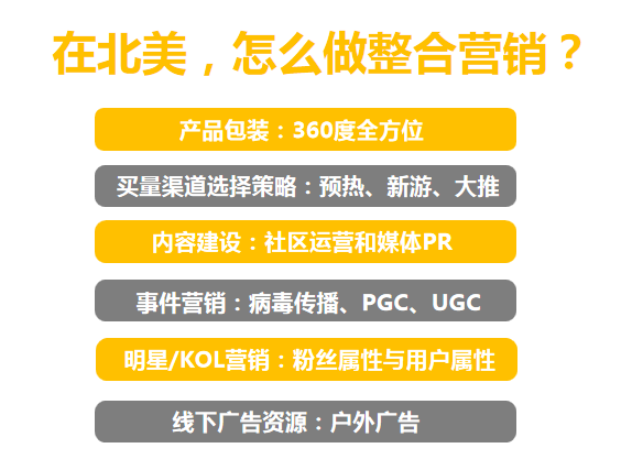 零游科技CEO 林弯：中重度游戏北美市场出海之路