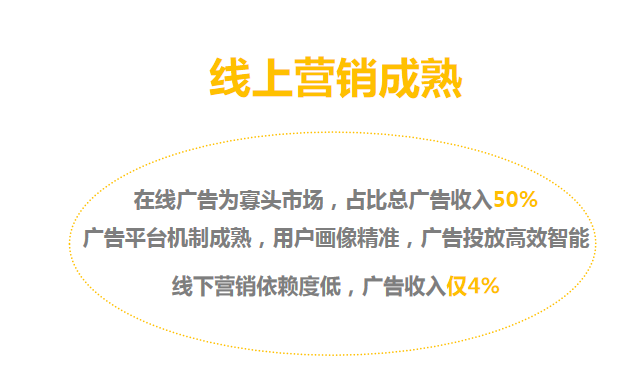 零游科技CEO 林弯：中重度游戏北美市场出海之路