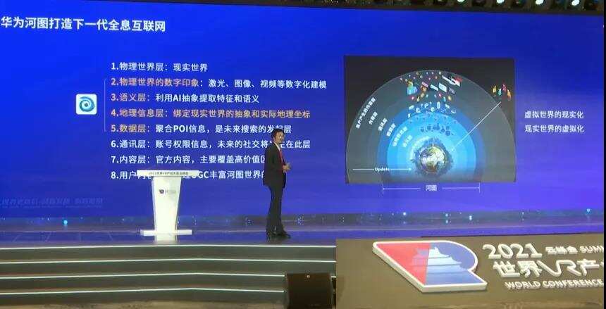 华为Metaverse 项目曝光，高管复盘三年进化史