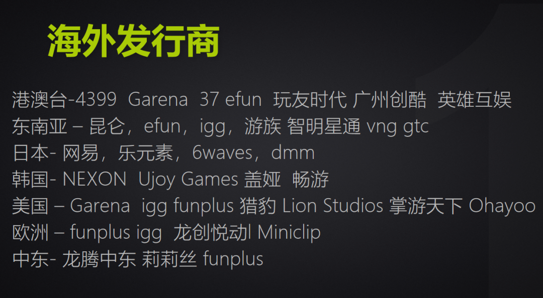2020游戏出海实用发行策略