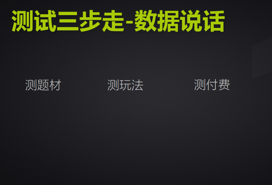 2020游戏出海实用发行策略