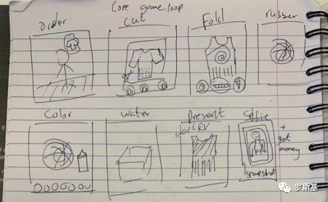 次留50%且连续两周全球排名第一 爆款游戏《Tie Dye》立项调优复盘