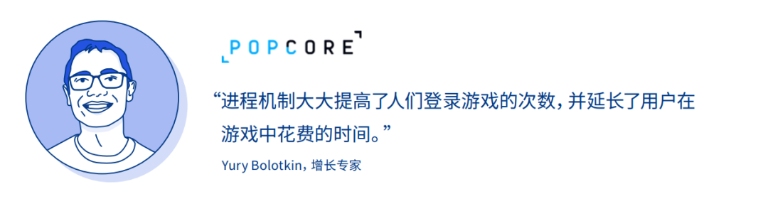 2020全球App趋势报告发布：Facebook和Google之外的四大渠道发生了哪些变化（附报告下载）