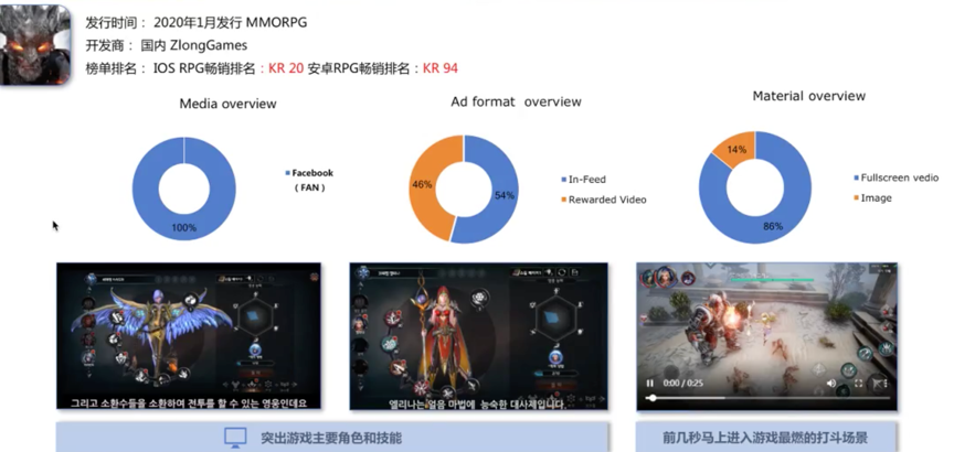RPG手游买量很火？在欧美、日韩，热门海外买量市场有了哪些变化？
