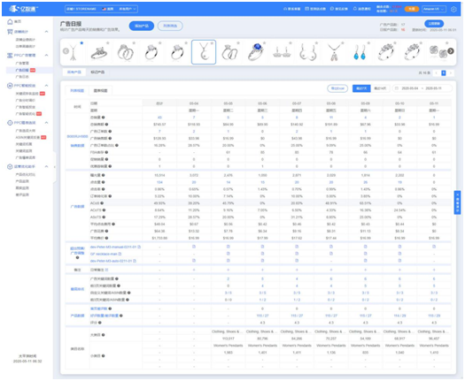6.22购物节、PrimeDay在即！2020年下半年亚马逊卖家广告该怎么投？