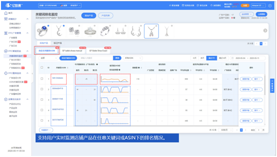 6.22购物节、PrimeDay在即！2020年下半年亚马逊卖家广告该怎么投？