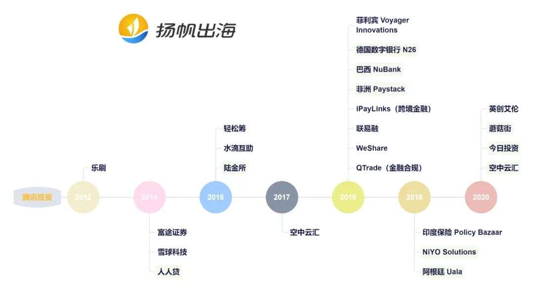 失业之下！“微粒贷”的刚需来了，WhatsApp等巨头涉足印度现金贷