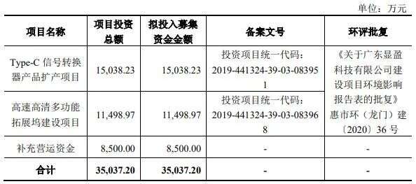 美国又发狠招，跨境大卖会受影响吗？