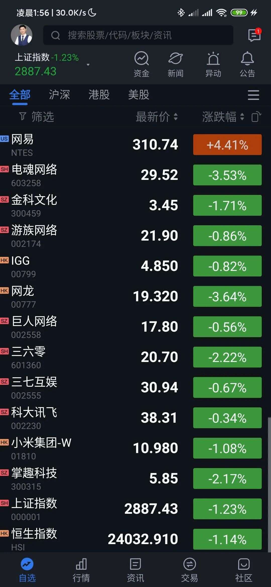 证监会也出手查版号！已倒闭2万家的游戏行业2020你会成为那个数字么？