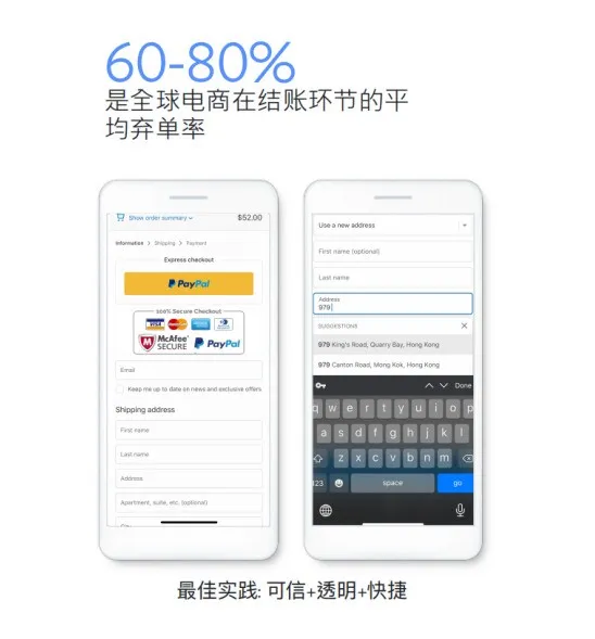 广告优化想破头？盘点优化Facebook广告成效的7点建议