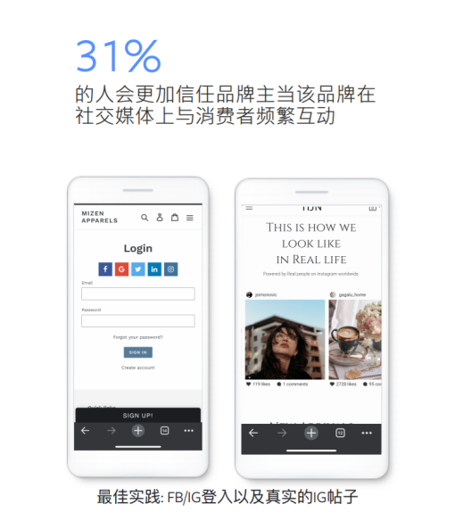 广告优化想破头？盘点优化Facebook广告成效的7点建议