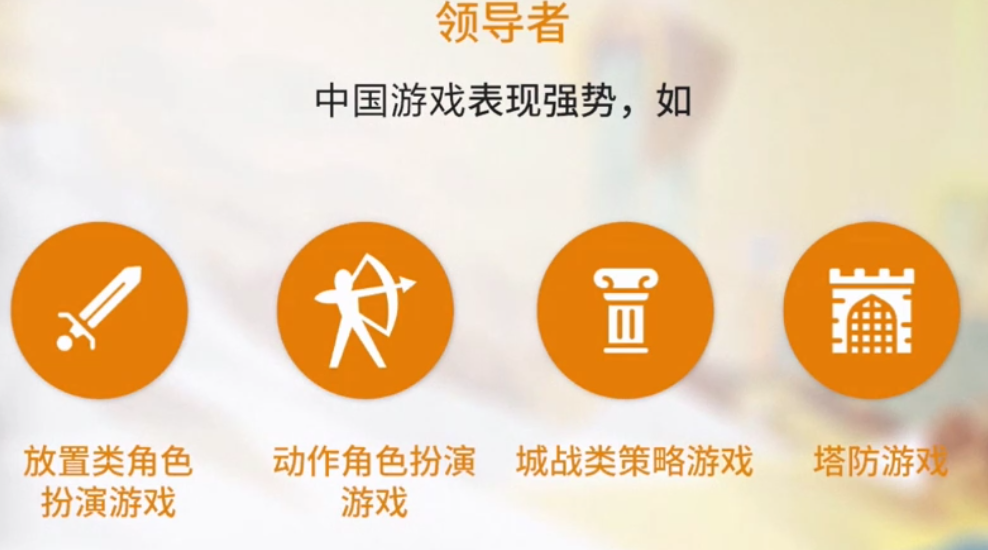 （有图有数据）谷歌游戏出海峰会：出海市场现状及新机遇