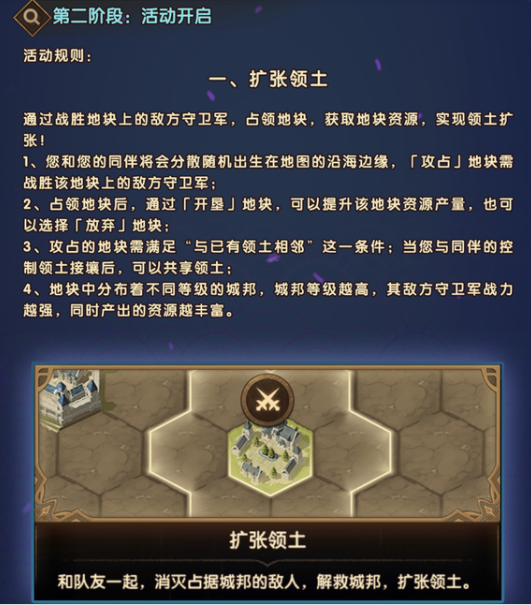 2021年的SLG市场，注定更加惨烈