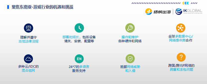 紧抓休闲游戏新风口，携手JoyPac/JoyCastle/ 华为耀星计划/HuntMobi/IKGLOBAL 畅谈出海肆玩秘籍