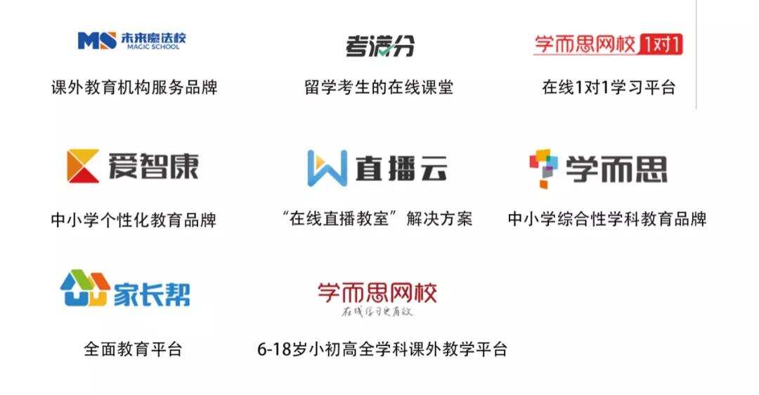 多款教育类出海App霸榜海外，腾讯、网易、字节等大厂皆已入局