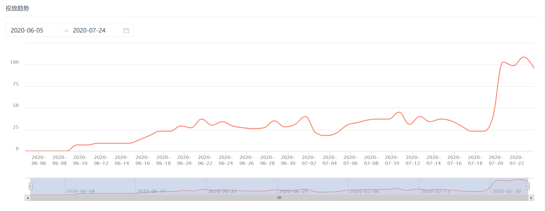 《最强蜗牛》登顶港澳台免费榜，进入港台畅销榜TOP5