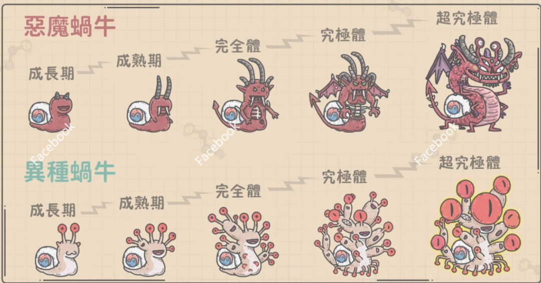 《最强蜗牛》登顶港澳台免费榜，进入港台畅销榜TOP5