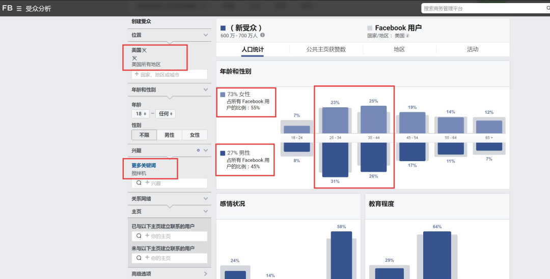 Facebook广告投放技巧，我不允许你不知道
