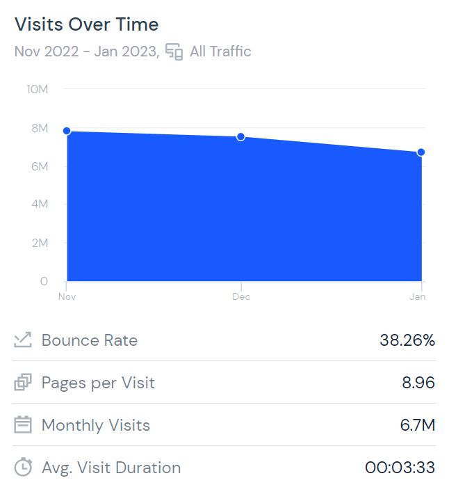年售1.2亿美元的手机壳，曾因流量太大站点险些崩了