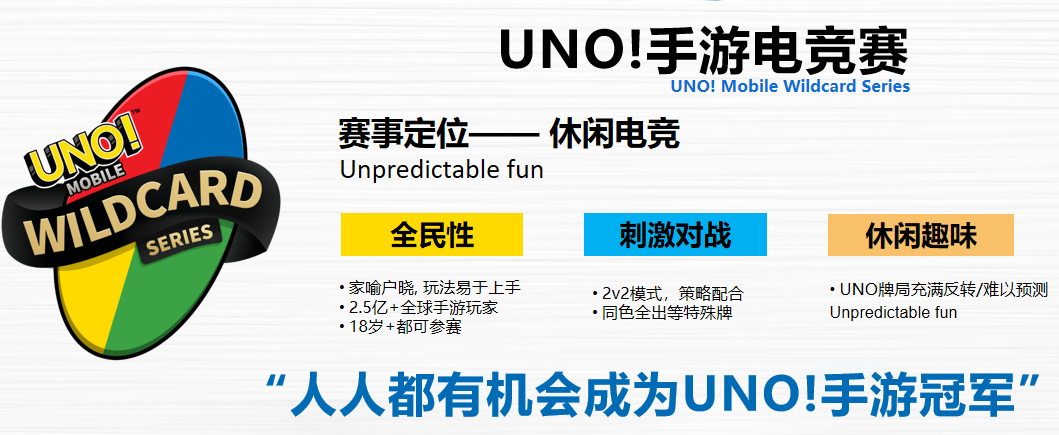 干货荟萃丨聚焦新技术下游戏出海趋势 多维度解读游戏增长变现新打法