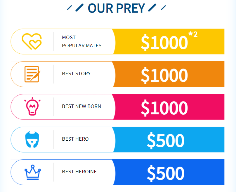 新品观察 | 美iOS图书畅销榜Top 5 三款中国App 小说App出海已超200款