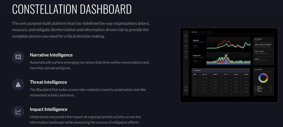 AI成谎言制造机，资本涌向打假科技