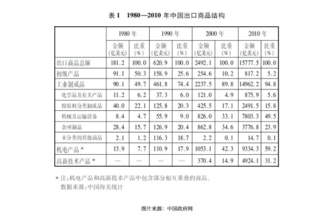 出海创业新打法：从“空军”向“海军陆战队”