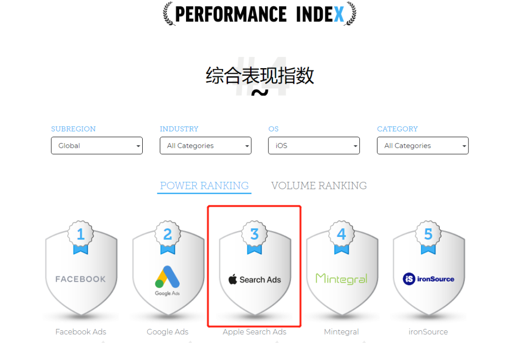如何快速玩转ASA——入门指南