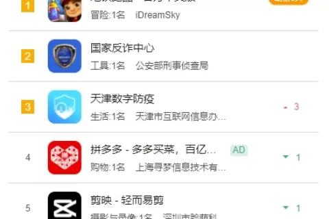 重回下载第一的《地铁跑酷》 这次的爆火是偶然吗？