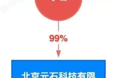 大神李沐、快手元老李岩被曝离职后转投大模型，ChatGPT掀起AI创业狂飙