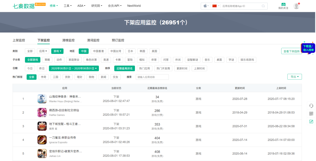 App Store单日下架近 4 万款游戏，腾讯、莉莉丝旗下产品均在列